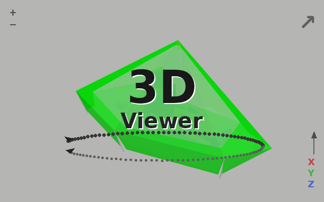 3D View