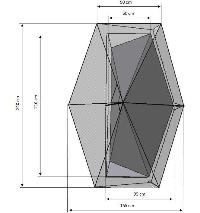 Tent dimensions